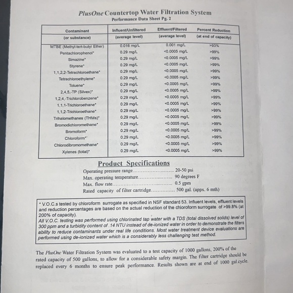 PlusOne Counter Water Filtration Unit - Picture 9 of 12